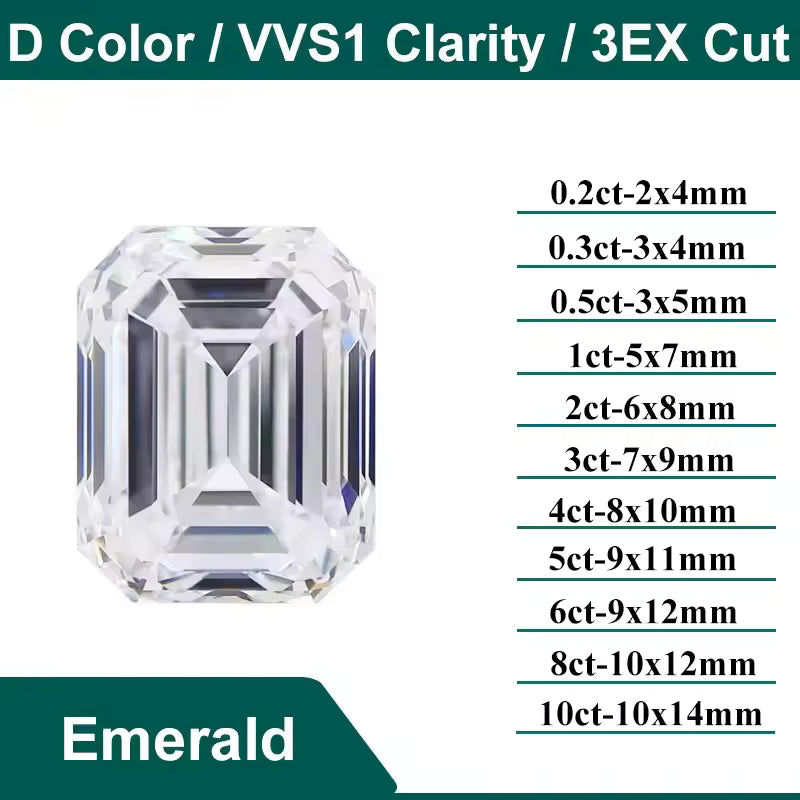 Moissanite Loose Stone D Color VVS1 GRA Certified 3mm-14mm 0.1CT-10CT - All Shapes