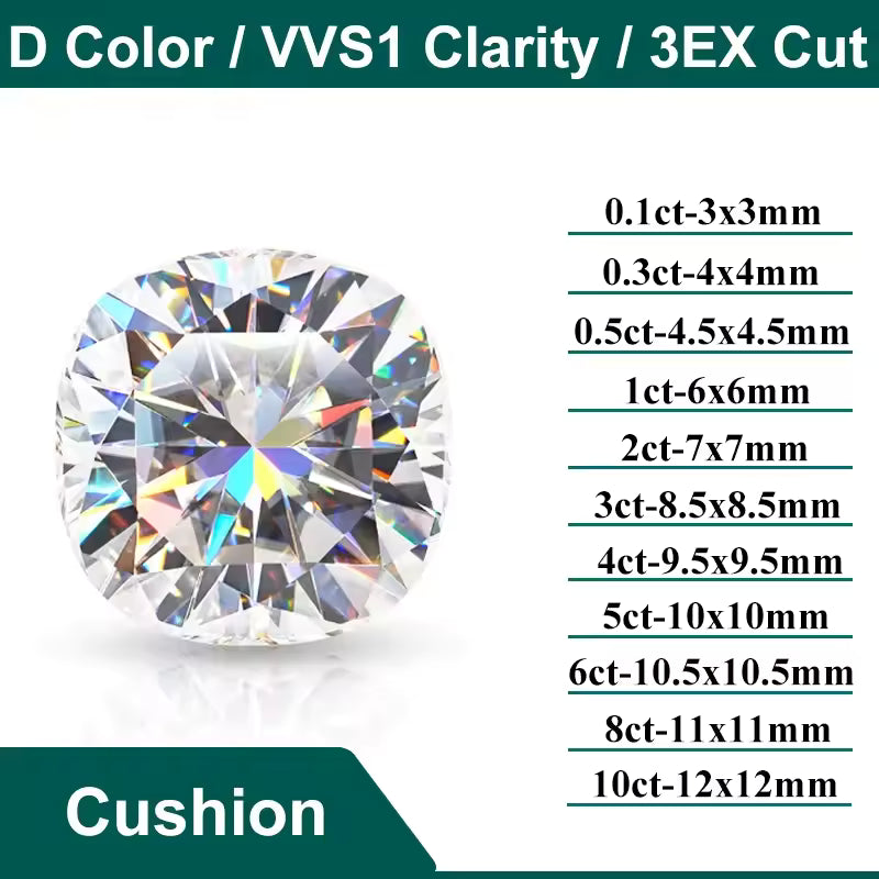 Moissanite Loose Stone D Color VVS1 GRA Certified 3mm-14mm 0.1CT-10CT - All Shapes