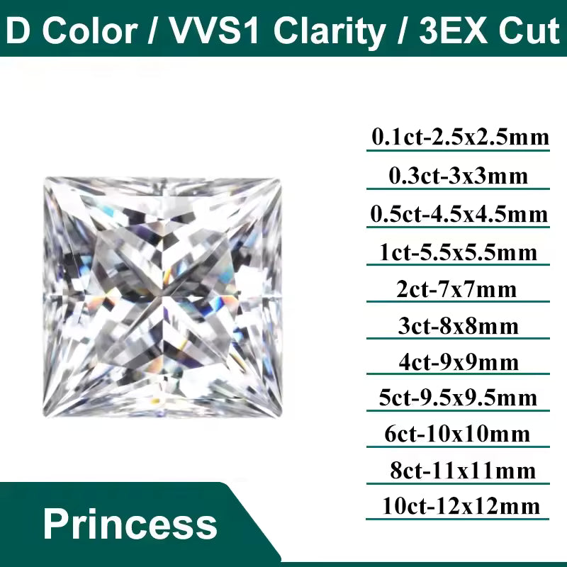 Moissanite Loose Stone D Color VVS1 GRA Certified 3mm-14mm 0.1CT-10CT - All Shapes