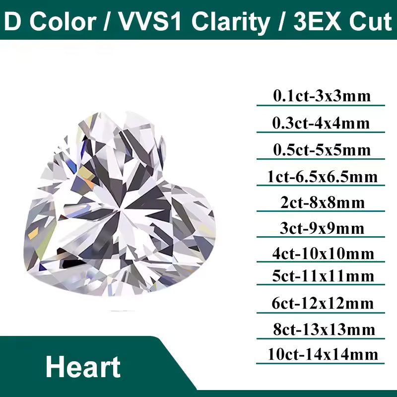 Moissanite Loose Stone D Color VVS1 GRA Certified 3mm-14mm 0.1CT-10CT - All Shapes