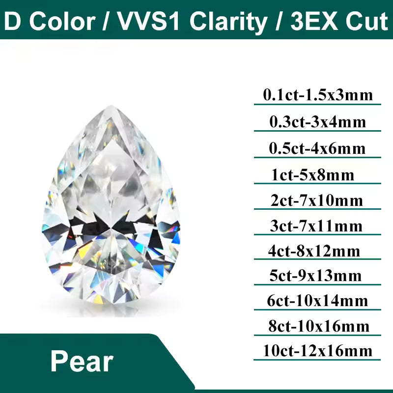 Moissanite Loose Stone D Color VVS1 GRA Certified 3mm-14mm 0.1CT-10CT - All Shapes