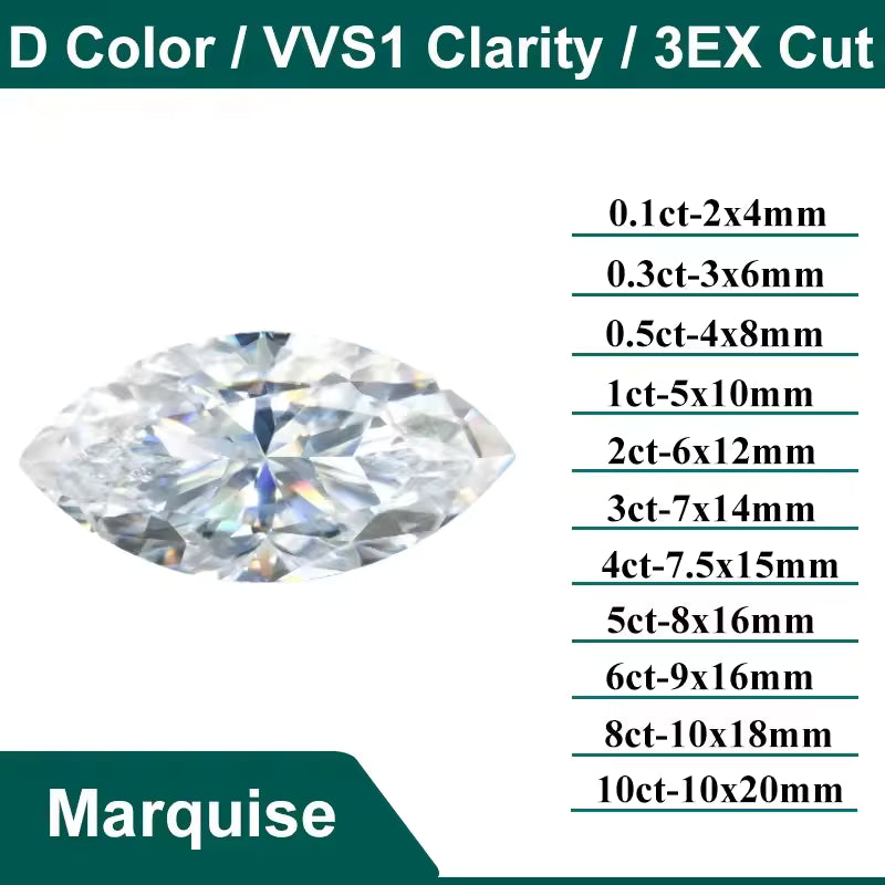 Moissanite Loose Stone D Color VVS1 GRA Certified 3mm-14mm 0.1CT-10CT - All Shapes