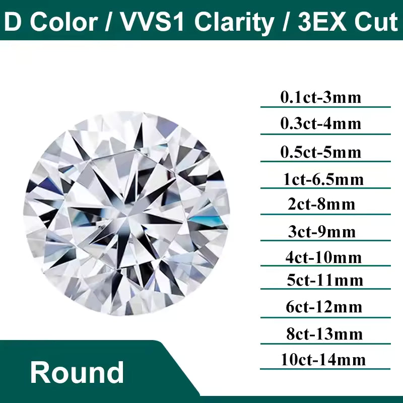 Moissanite Loose Stone D Color VVS1 GRA Certified 3mm-14mm 0.1CT-10CT - All Shapes