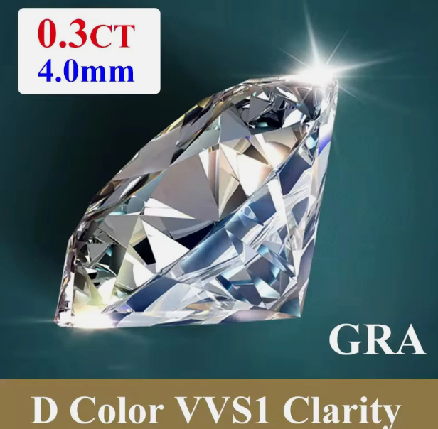 Premium D Color VVS1 Moissanite Loose Gemstone – Round Cut with GRA Certificate