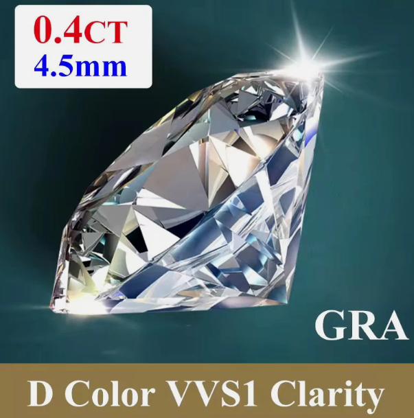 Premium D Color VVS1 Moissanite Loose Gemstone – Round Cut with GRA Certificate