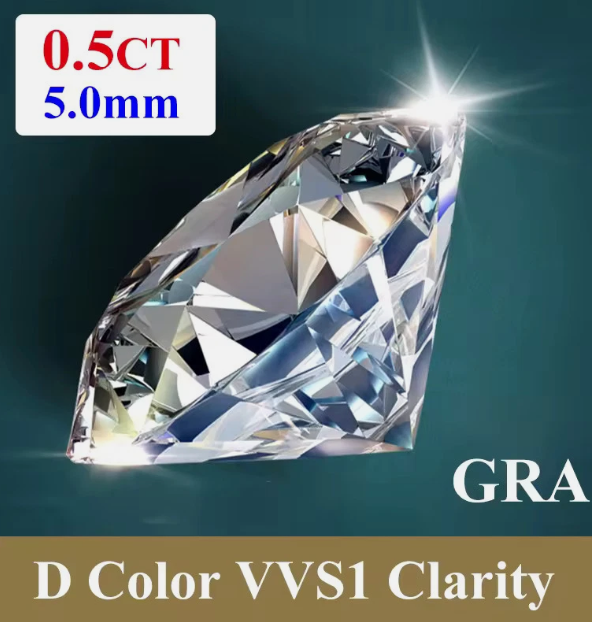 Premium D Color VVS1 Moissanite Loose Gemstone – Round Cut with GRA Certificate