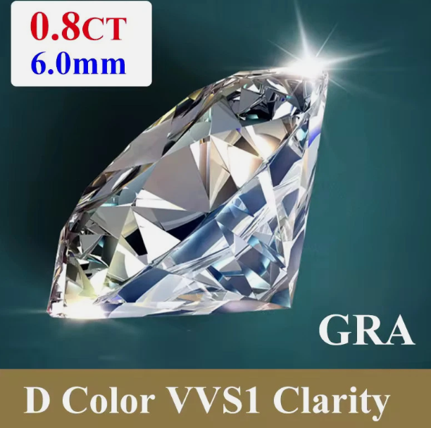 Premium D Color VVS1 Moissanite Loose Gemstone – Round Cut with GRA Certificate