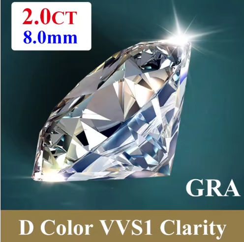 Premium D Color VVS1 Moissanite Loose Gemstone – Round Cut with GRA Certificate