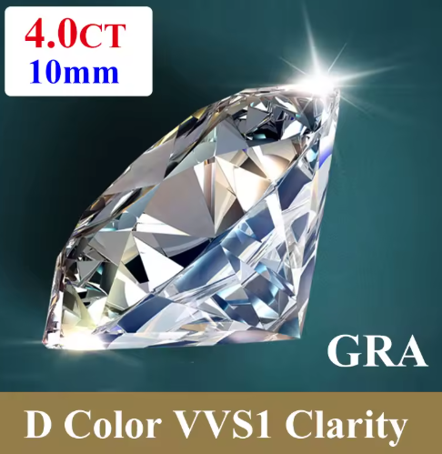 Premium D Color VVS1 Moissanite Loose Gemstone – Round Cut with GRA Certificate