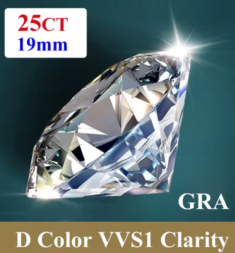 Premium D Color VVS1 Moissanite Loose Gemstone – Round Cut with GRA Certificate