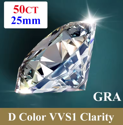 Premium D Color VVS1 Moissanite Loose Gemstone – Round Cut with GRA Certificate