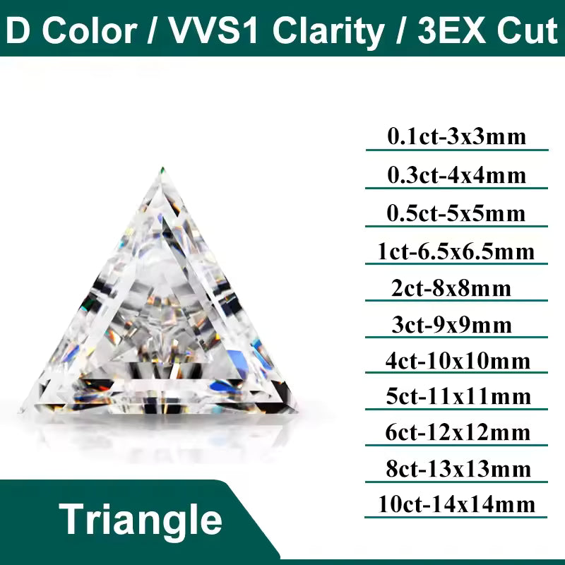 Moissanite Loose Stone D Color VVS1 GRA Certified 3mm-14mm 0.1CT-10CT - All Shapes