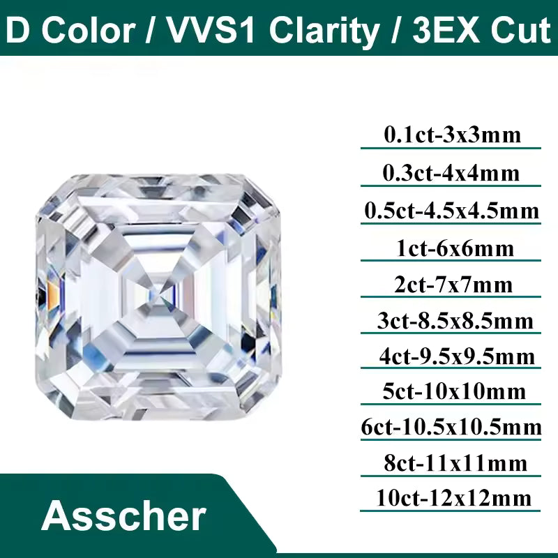 Moissanite Loose Stone D Color VVS1 GRA Certified 3mm-14mm 0.1CT-10CT - All Shapes