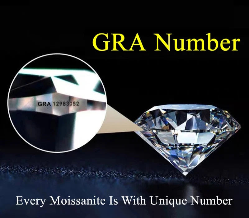 Premium D Color VVS1 Moissanite Loose Gemstone – Round Cut with GRA Certificate