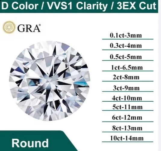 Moissanite Loose Stone D Color VVS1 GRA Certified 3mm-14mm 0.1CT-10CT - All Shapes