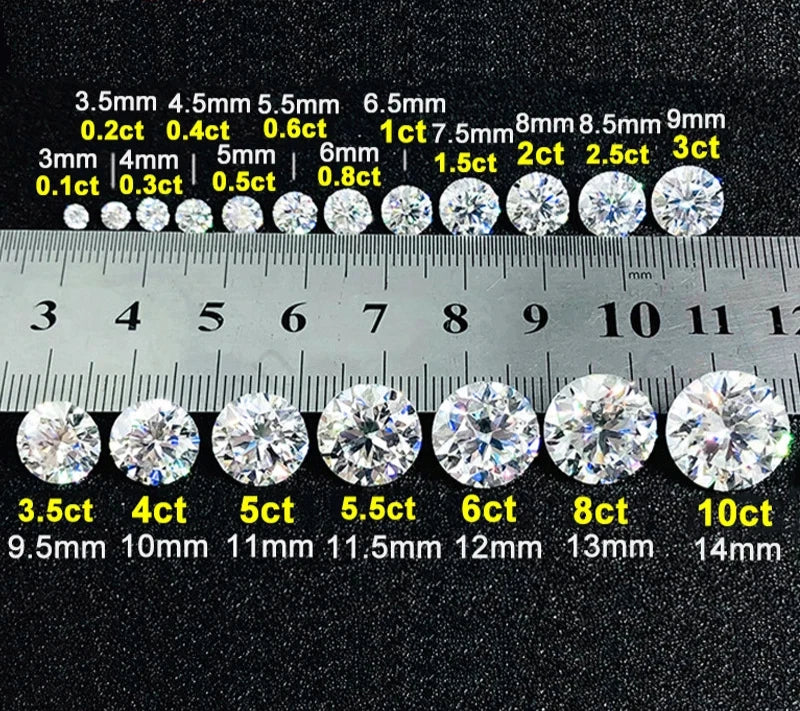 Premium D Color VVS1 Moissanite Loose Gemstone – Round Cut with GRA Certificate