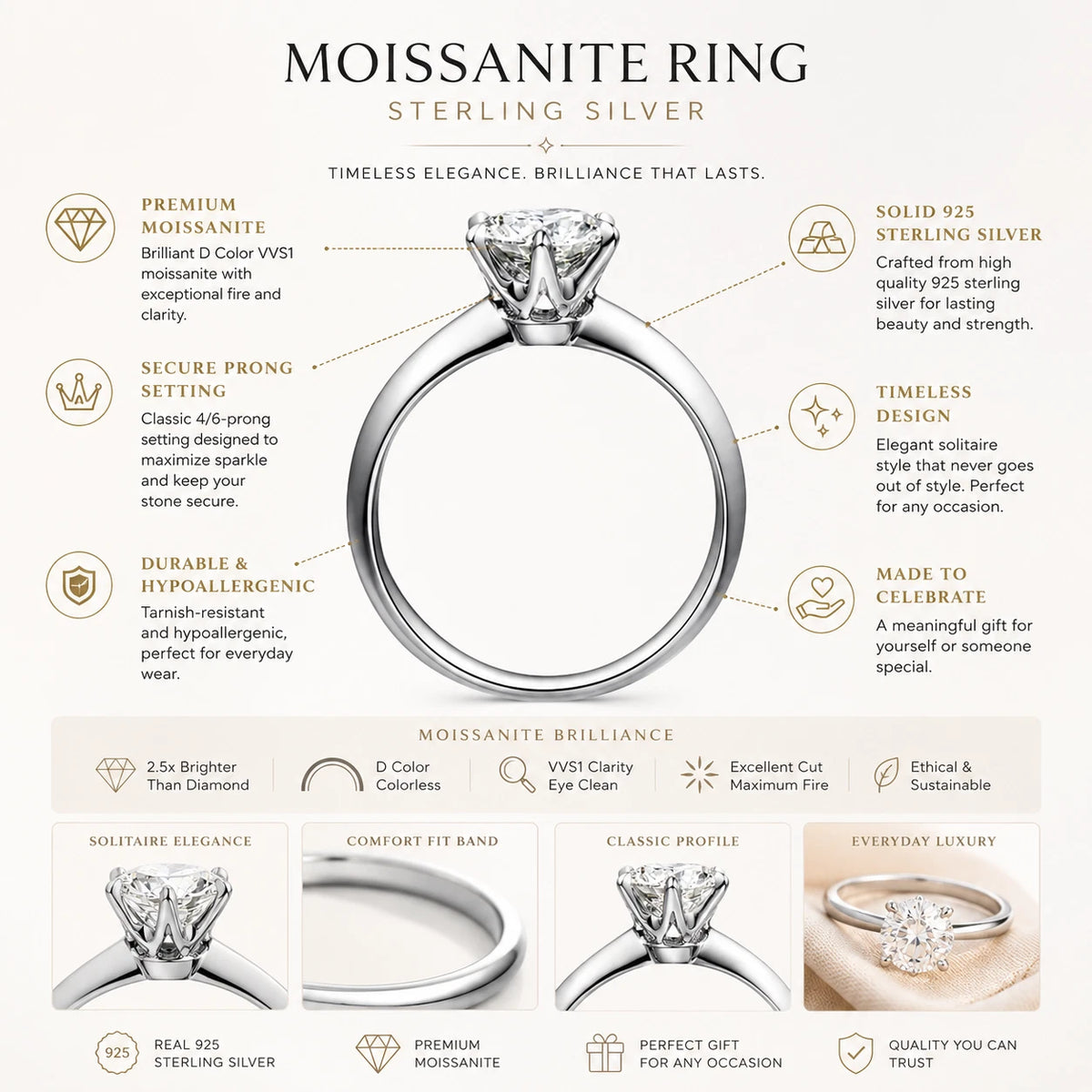 D Color VVS1 Moissanite Solitaire Engagement Ring – 925 Silver, Platinum Plated, GRA Certified